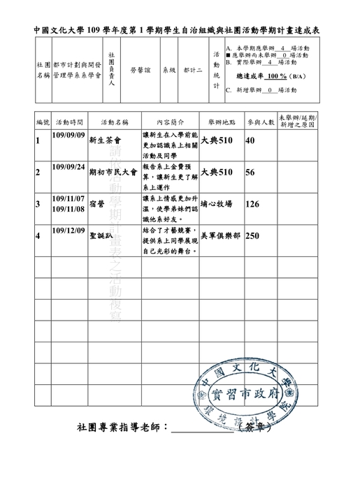 109學年 上下學期 活動計畫達成表圖片