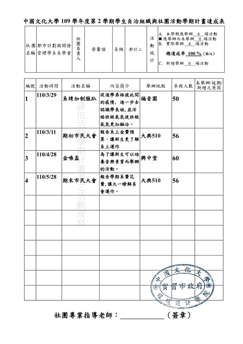 109學年 上下學期 活動計畫達成表圖片